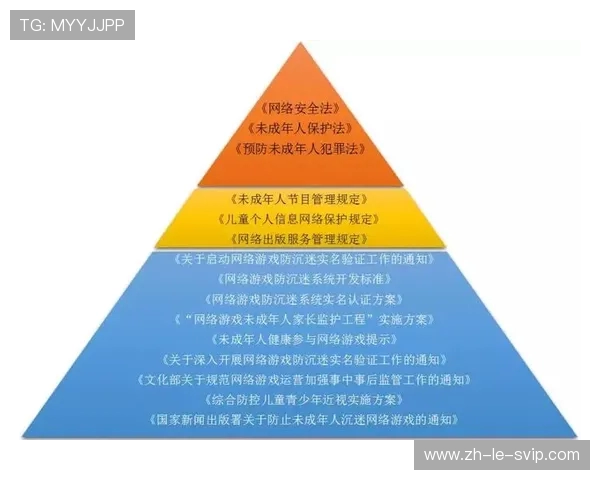 如何在未成年账号下合法安全地玩游戏并避免违规限制